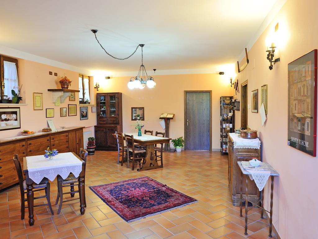 Agriturismo La Buca Di Bellugi San Quirico dʼOrcia Extérieur photo